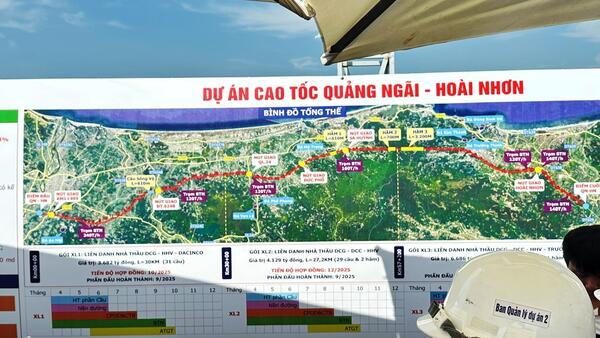 Phối hợp thực hiện sửa chữa, hoàn trả đường địa phương phục vụ thi công dự án Cao tốc