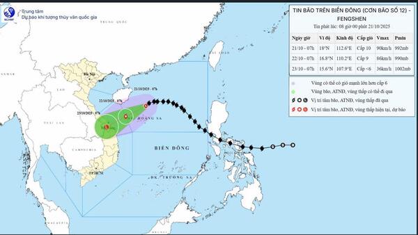 TẬP TRUNG ỨNG PHÓ VỚI CƠN BÃO SỐ 12, CHỦ ĐỘNG PHÒNG, CHỐNG NGẬP LỤT, SẠT LỞ, BẢO ĐẢM AN TOÀN GIAO THÔNG